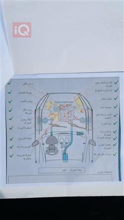 هیۆندای سۆناتا